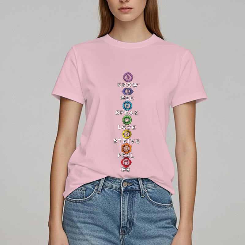 Olivenorma Chakra List Tantric Hinduism T-Shirt