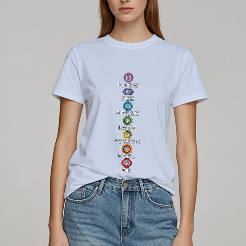 Olivenorma Chakra List Tantric Hinduism T-Shirt