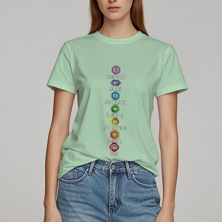 Olivenorma Chakra List Tantric Hinduism T-Shirt