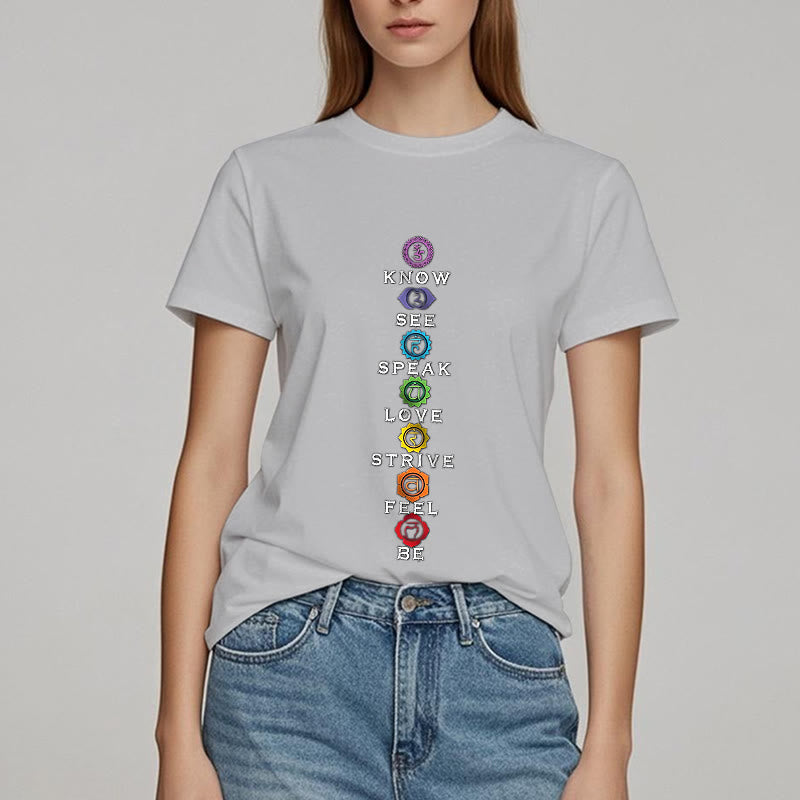 Olivenorma Chakra List Tantric Hinduism T-Shirt