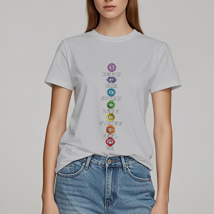 Olivenorma Chakra List Tantric Hinduism T-Shirt