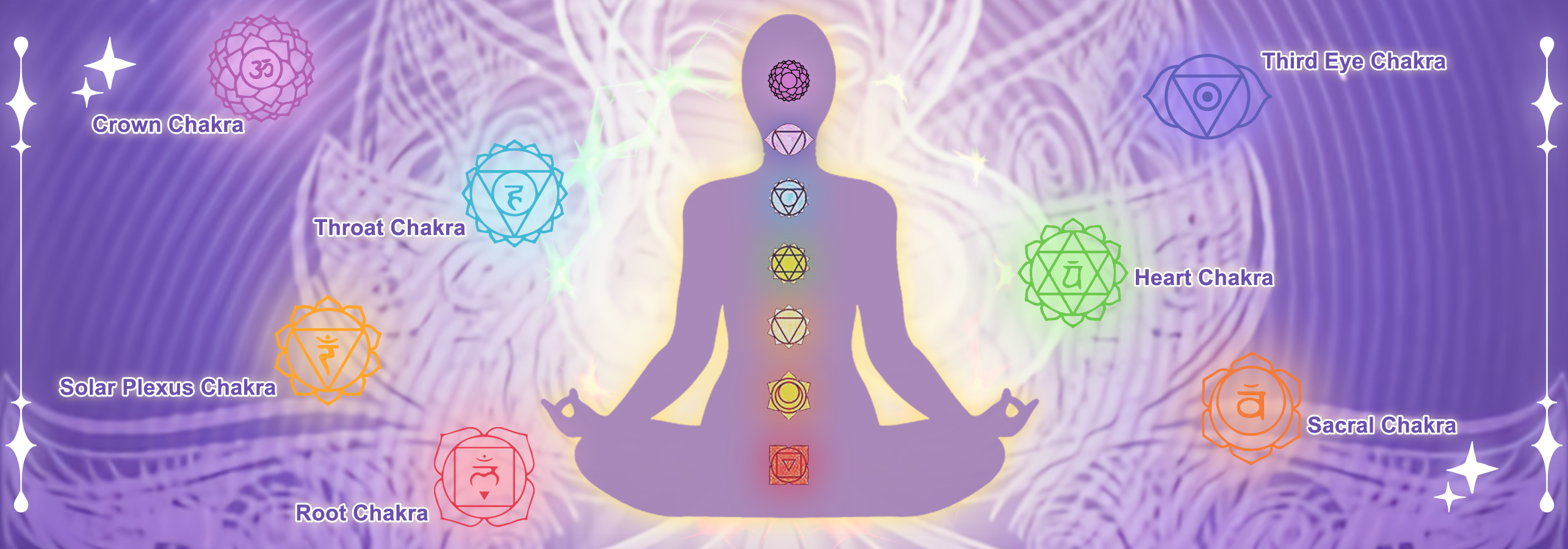 Chakra Stones – us.olivenorma