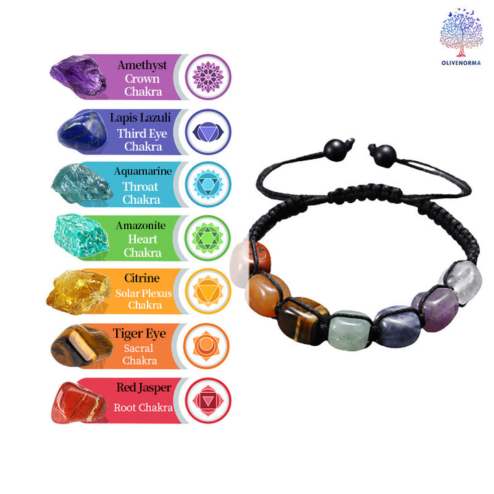 Olivenorma 7 Chakra Crystal Gemstone Bead Braided Wrap Men Bracelet  - image 6