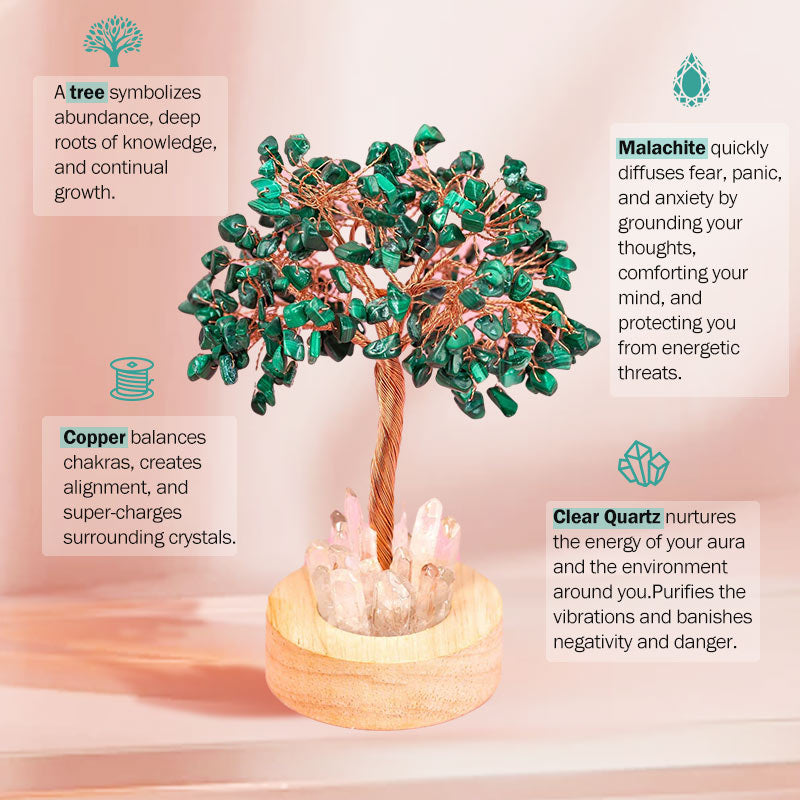 Olivenorma Malachite Crystal Feng Shui Tree Lamp