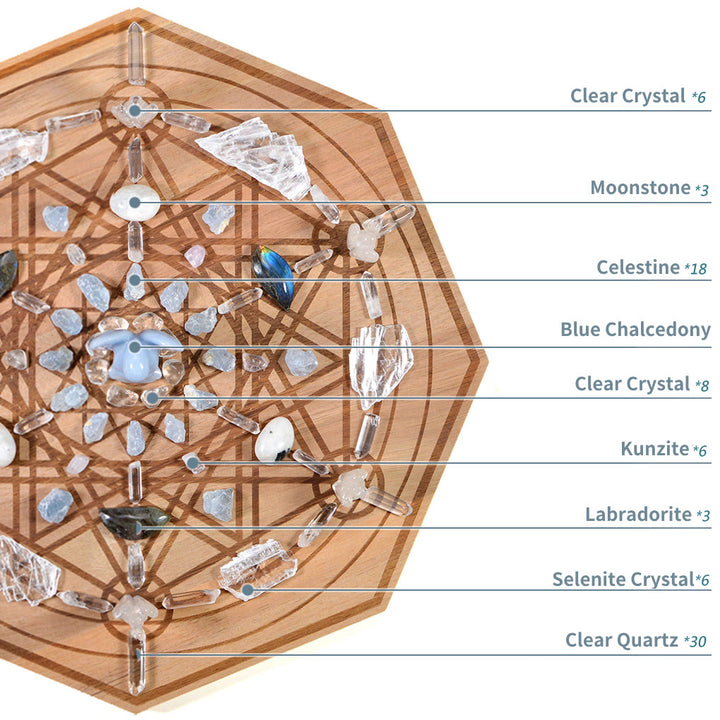 Olivenorma 81 Original Stones Angel Blessing Crystal Array – us.olivenorma