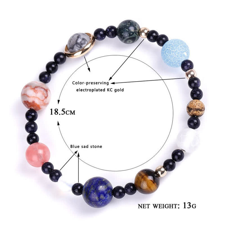 Olivenorma Natural Stone Planets Galaxy Solar System Bracelet