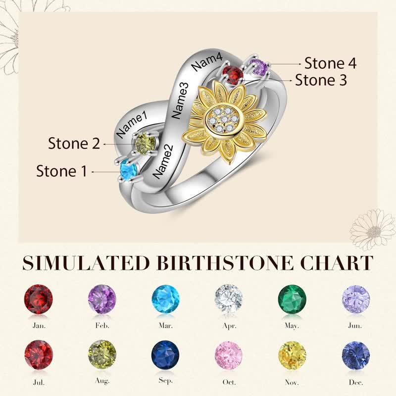 Olivenorma Custom Engraved Birthstone Sunflower Flower Ring