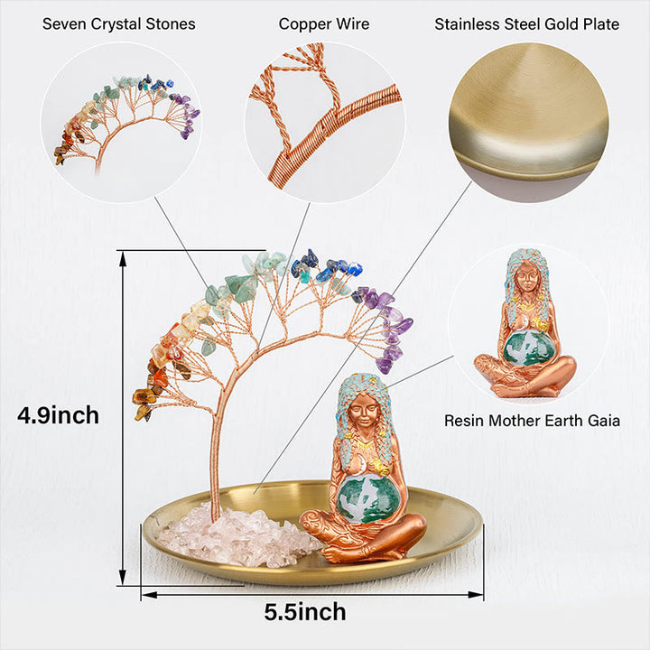 Olivenorma Chakra Feng-Shui-Shu Ornament Mother Statue Incense Holder