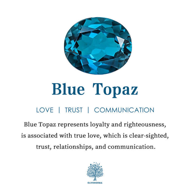 Olivenorma Vintage Oval Blue Topaz Ring