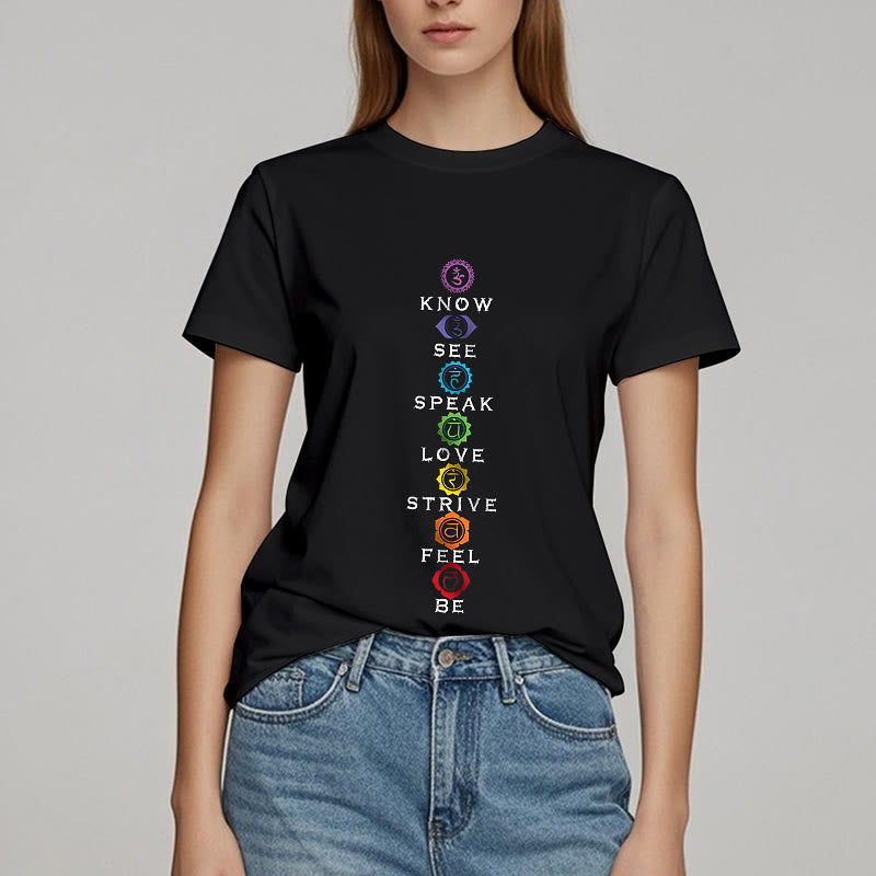 Olivenorma Chakra List Tantric Hinduism T-Shirt - image 3