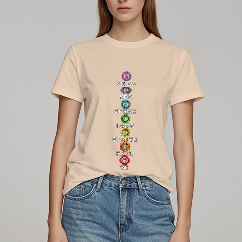 Olivenorma Chakra List Tantric Hinduism T-Shirt - image 13