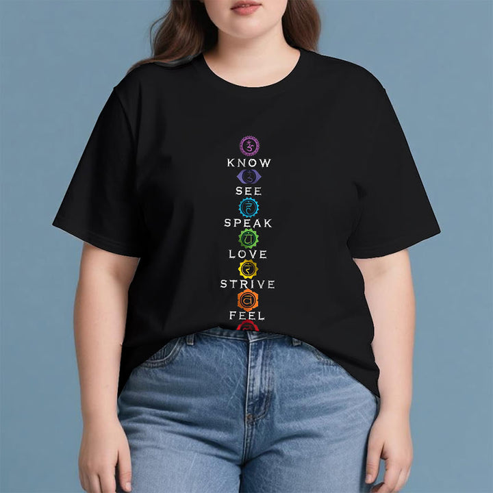 Olivenorma Chakra List Tantric Hinduism T-Shirt - image 4
