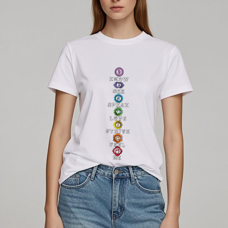 Olivenorma Chakra List Tantric Hinduism T-Shirt - image 7