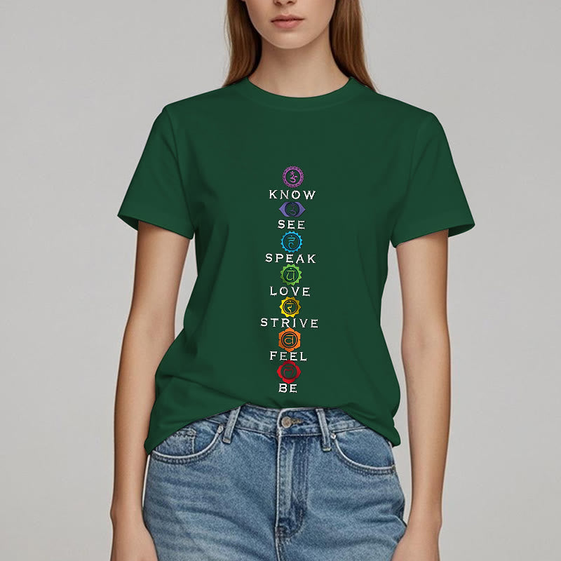 Olivenorma Chakra List Tantric Hinduism T-Shirt - image 27