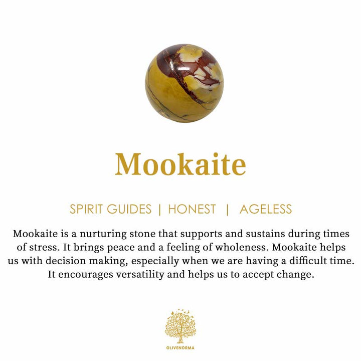 Olivenorma Pisces - Feb 19 - Mar 20 - Zodiac Astrology Crystal Bracelet Set - image 5