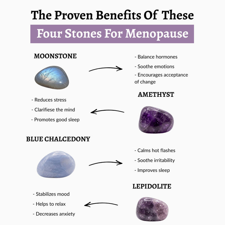 FREE Today: Natural Gemstones Crystal Menopause Relief Bracelet - image 2