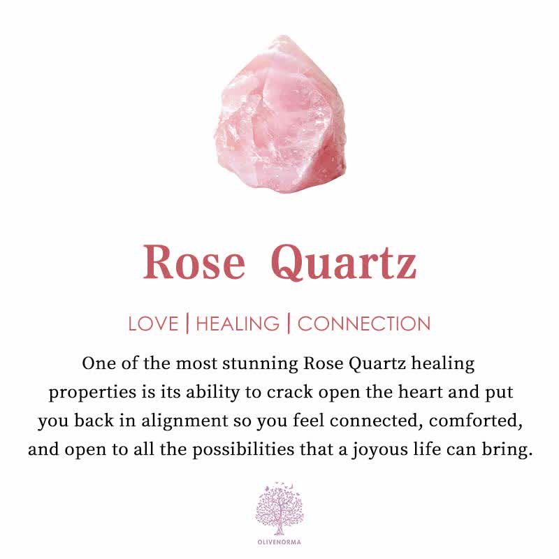 (Clearance 30% OFF / CODE: OFF30) Olivenorma Rose Quartz Crystal Aromatherapy Crystal Candle