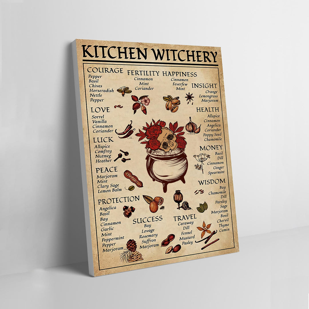 Olivenorma Magic Witch Halloween Kitchen Dining Wall Poster