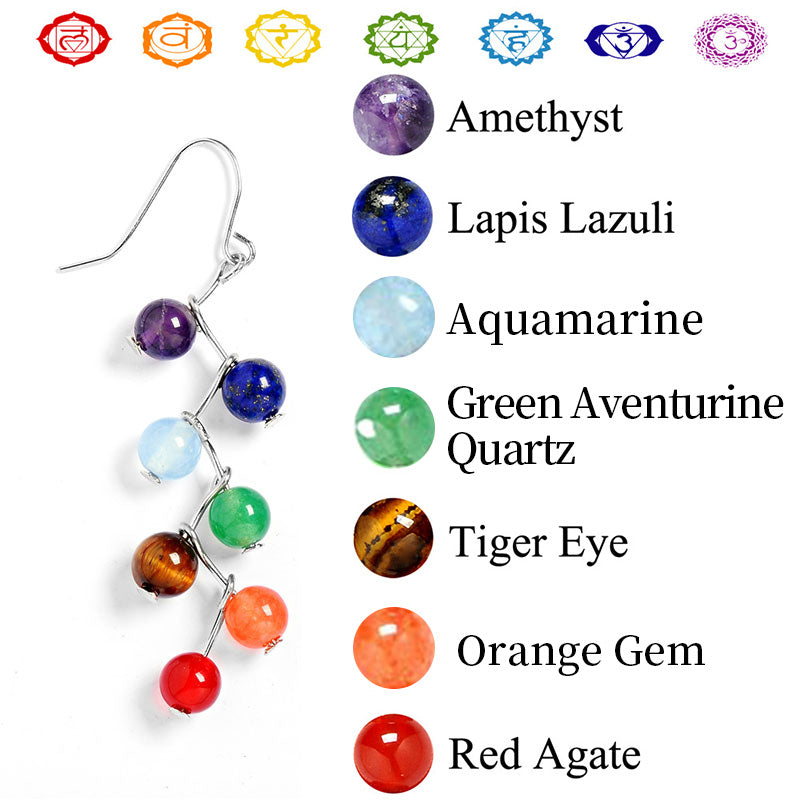 Olivenorma Orgone Chakra Healing Earrings