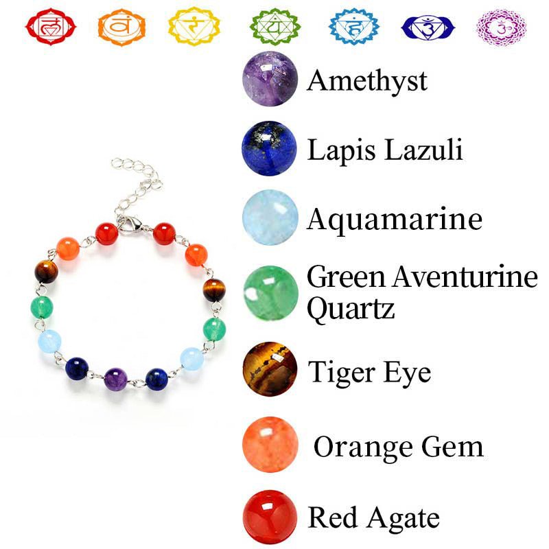 Chakra Orgone Bracelet