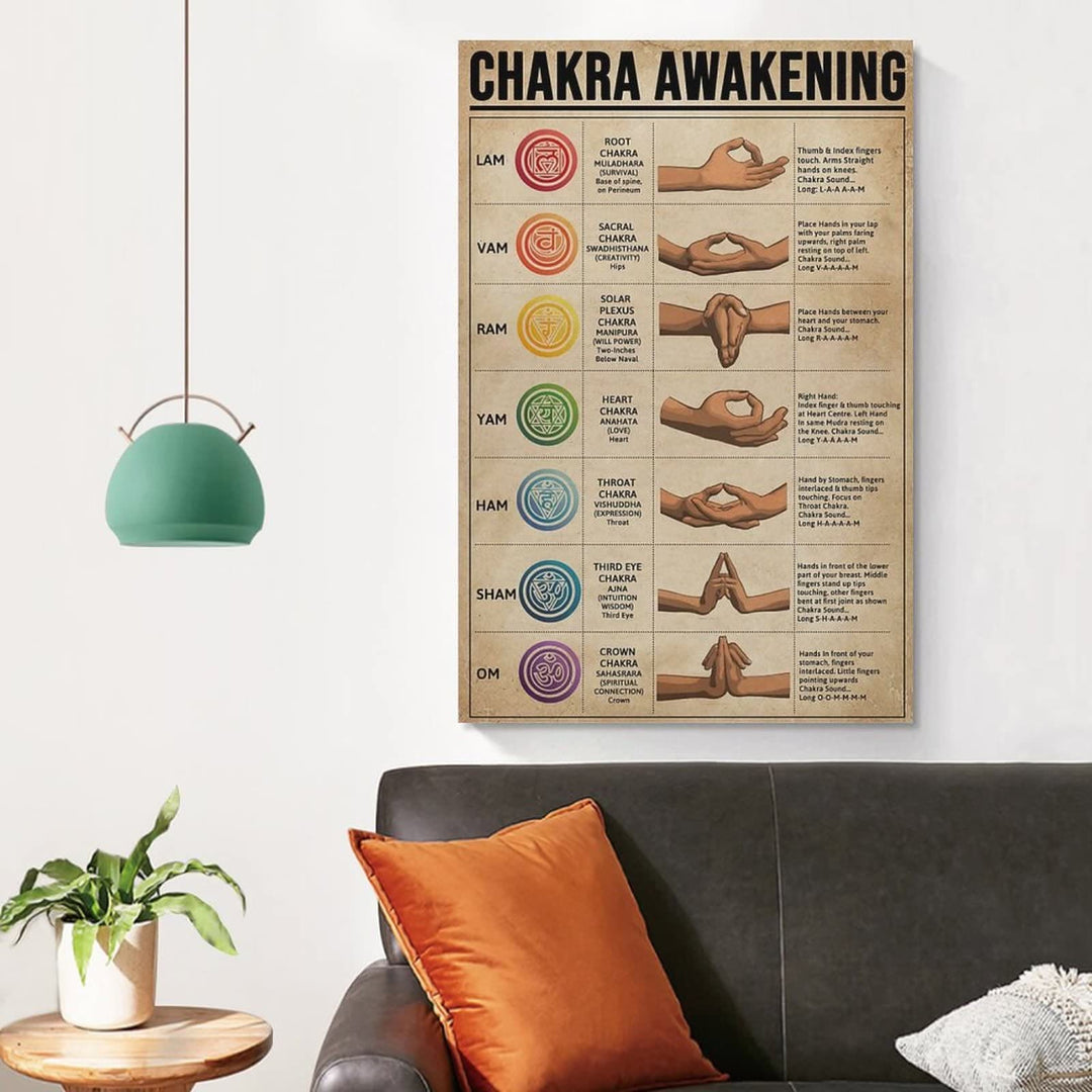 Olivenorma Retro Yoga Chakra Awakening Knowledge Poster