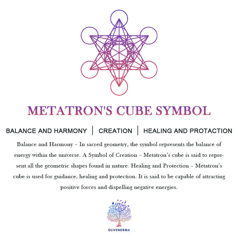 Olivenorma Obsidian And Garnet Metatron's Cube Symbol Necklace - image 7