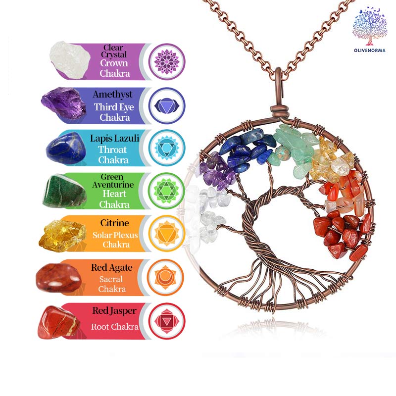 Olivenorma Natural Chakra Tree Of Life Necklace