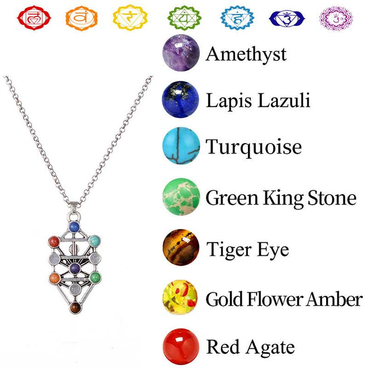 Olivenorma Chakra Orgone Necklace