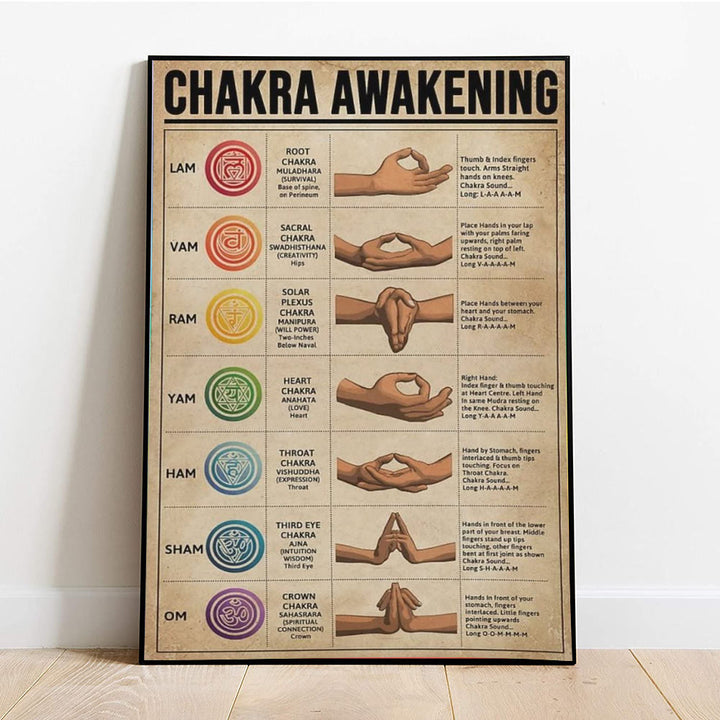 Olivenorma Retro Yoga Chakra Awakening Knowledge Poster - 16*20in (40*50cm) - image 0