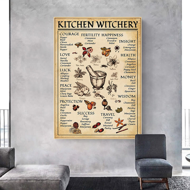 Olivenorma Witch's Magic Kitchen Seasoning Poster