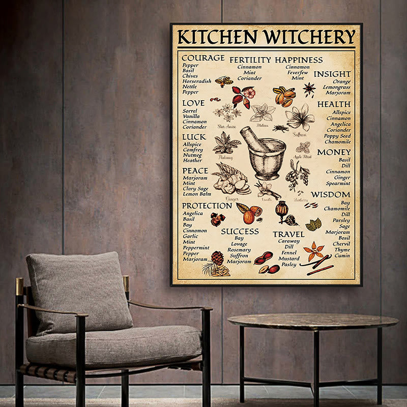 Olivenorma Witch's Magic Kitchen Seasoning Poster