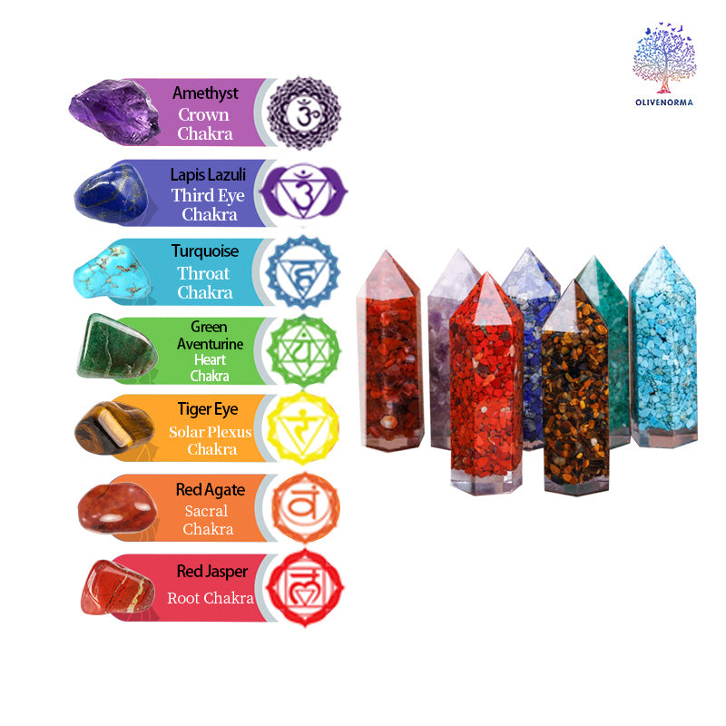 Natural Crystal Chakra Protection Decoration