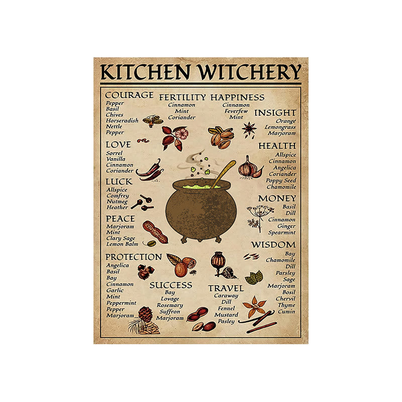 Olivenorma Magic Witch Halloween Kitchen Dining Wall Poster - Magic pot - No Framed - 40*50cm - image 1