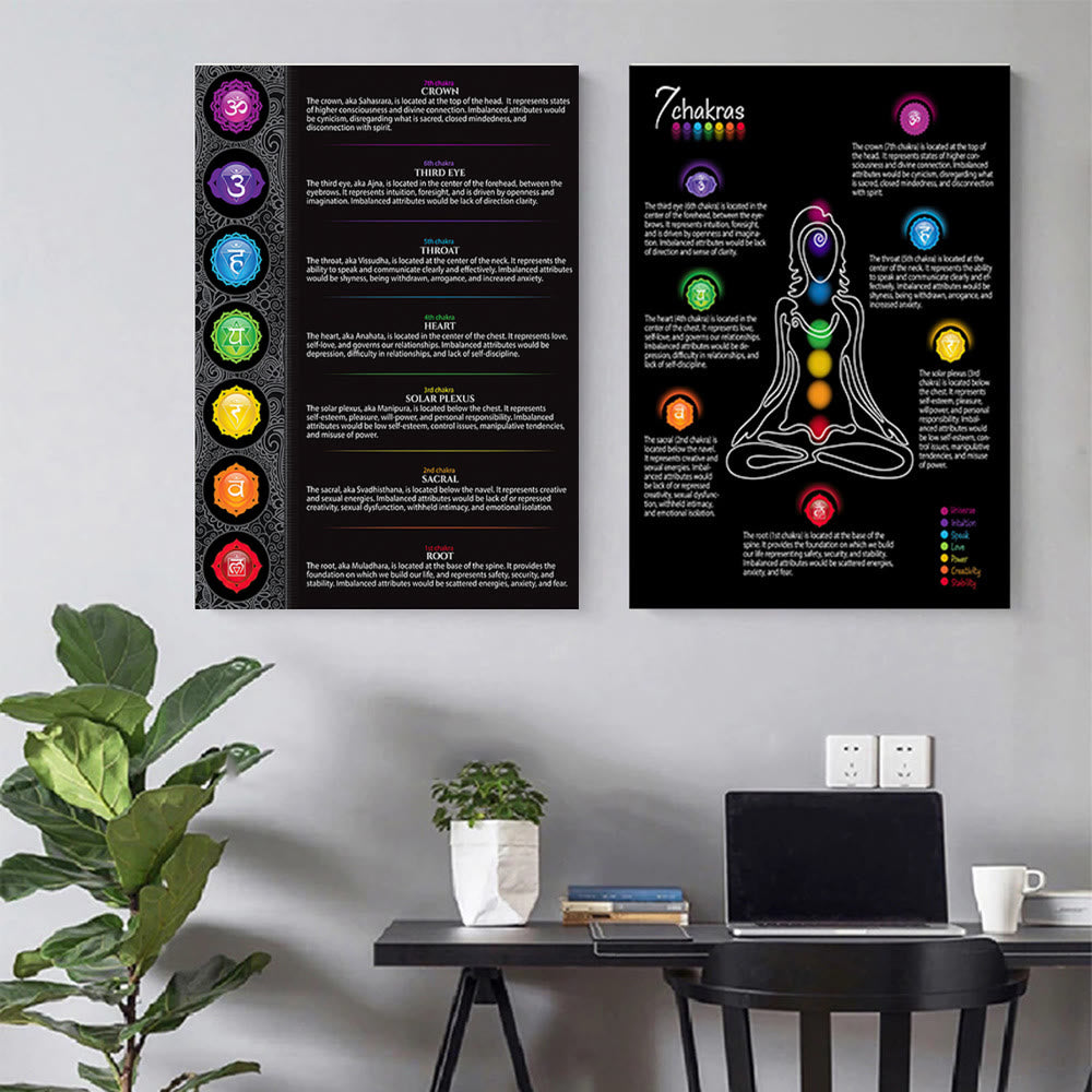 Olivenorma Seven Chakra Metal Print Black Poster