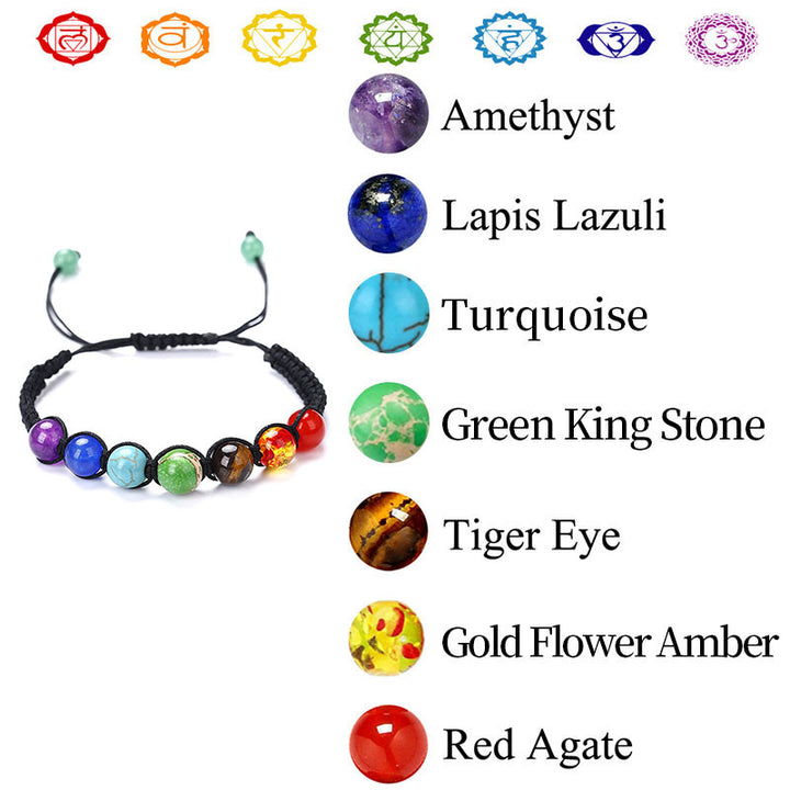 Olivenorma Chakra Rainbow Praying Bracelet