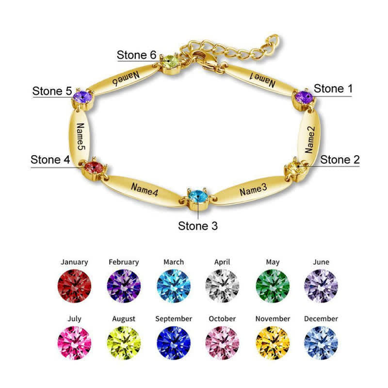 Olivenorma Family Names and Birthstones Bracelet