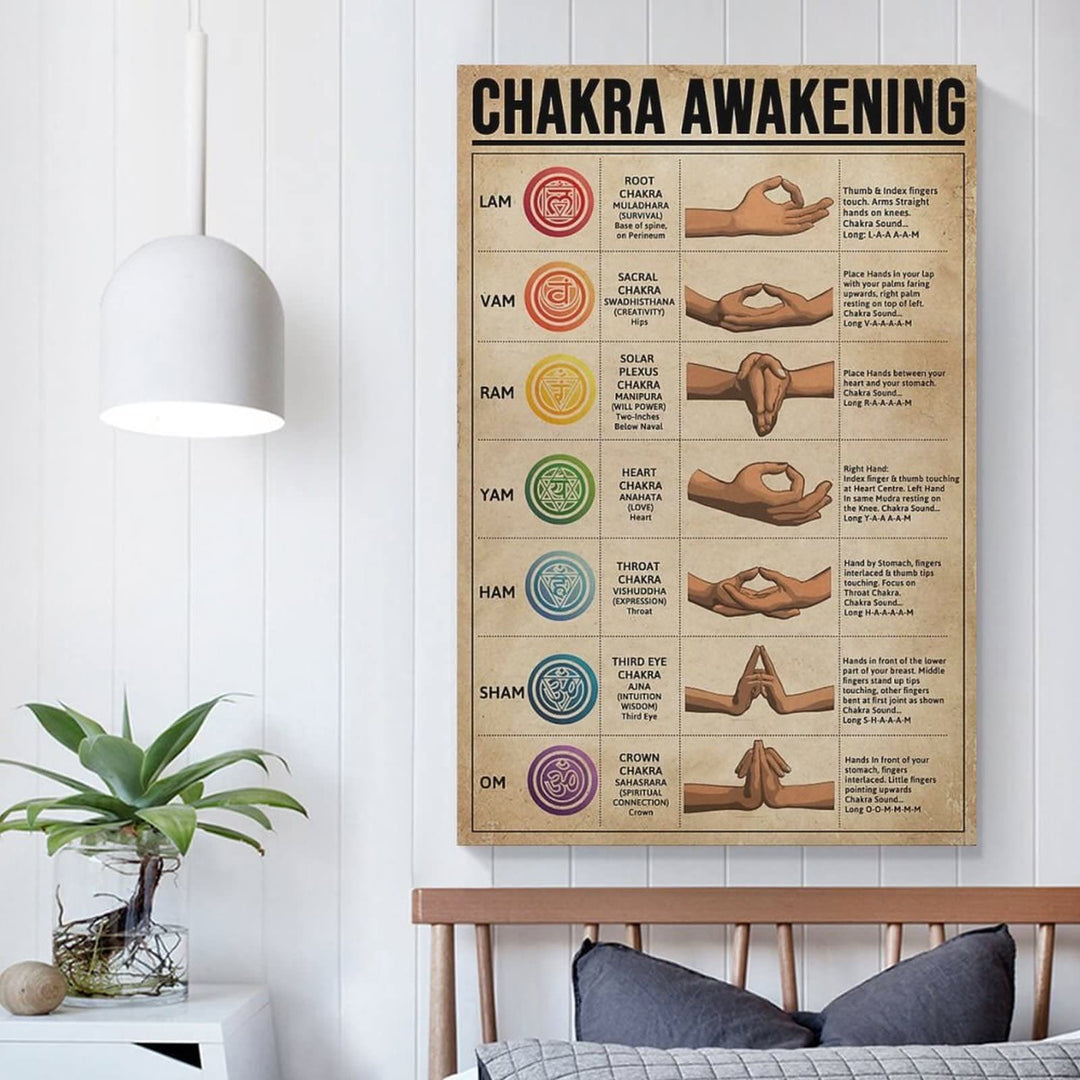 Olivenorma Retro Yoga Chakra Awakening Knowledge Poster