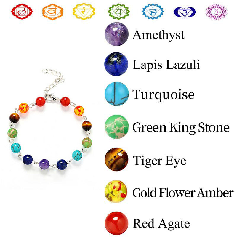 Chakra Orgone Bracelet