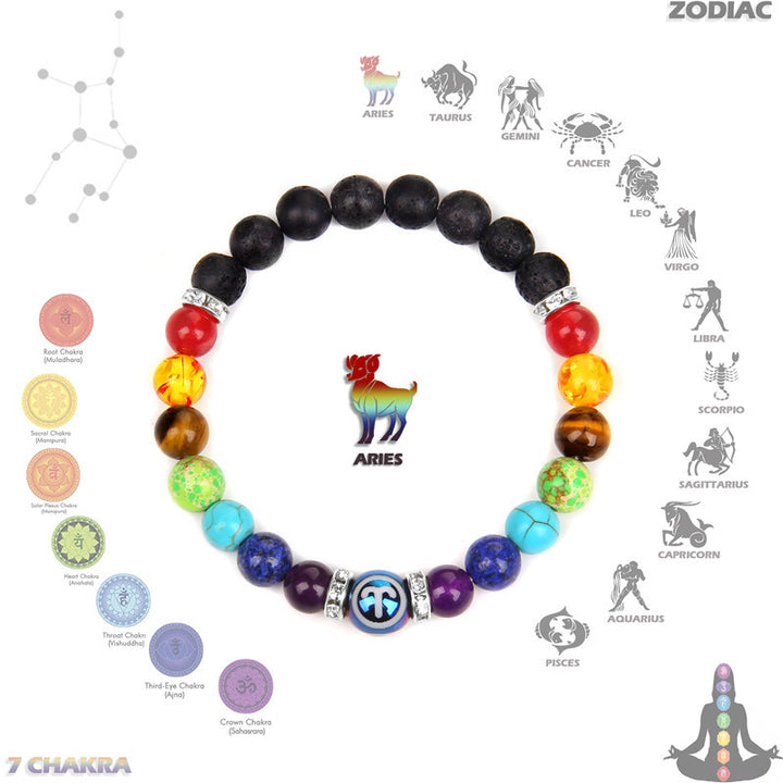 Olivenorma Chakra Twelve Zodiac Bracelet