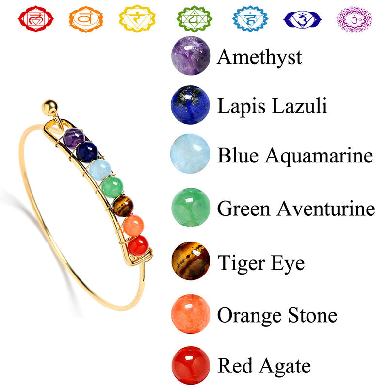 Olivenorma Orgone Chakra Healing Bracelet