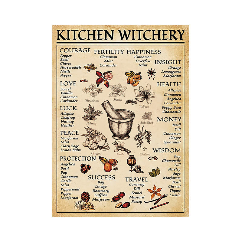 Olivenorma Witch's Magic Kitchen Seasoning Poster