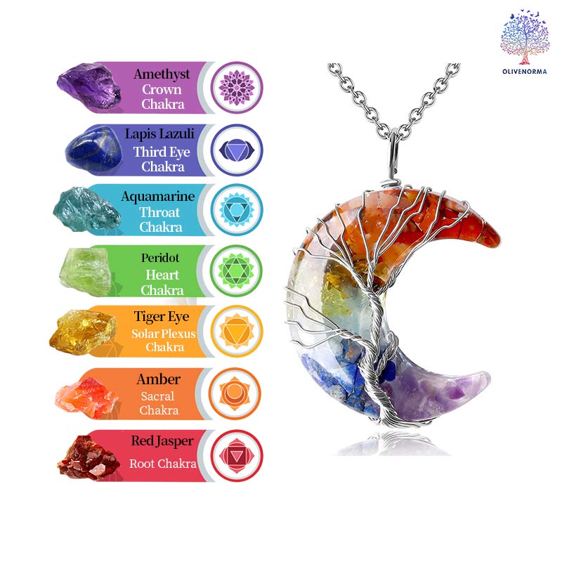 Olivenorma Natural Chakra Moon Necklace