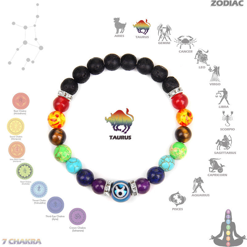 Olivenorma Chakra Twelve Zodiac Bracelet