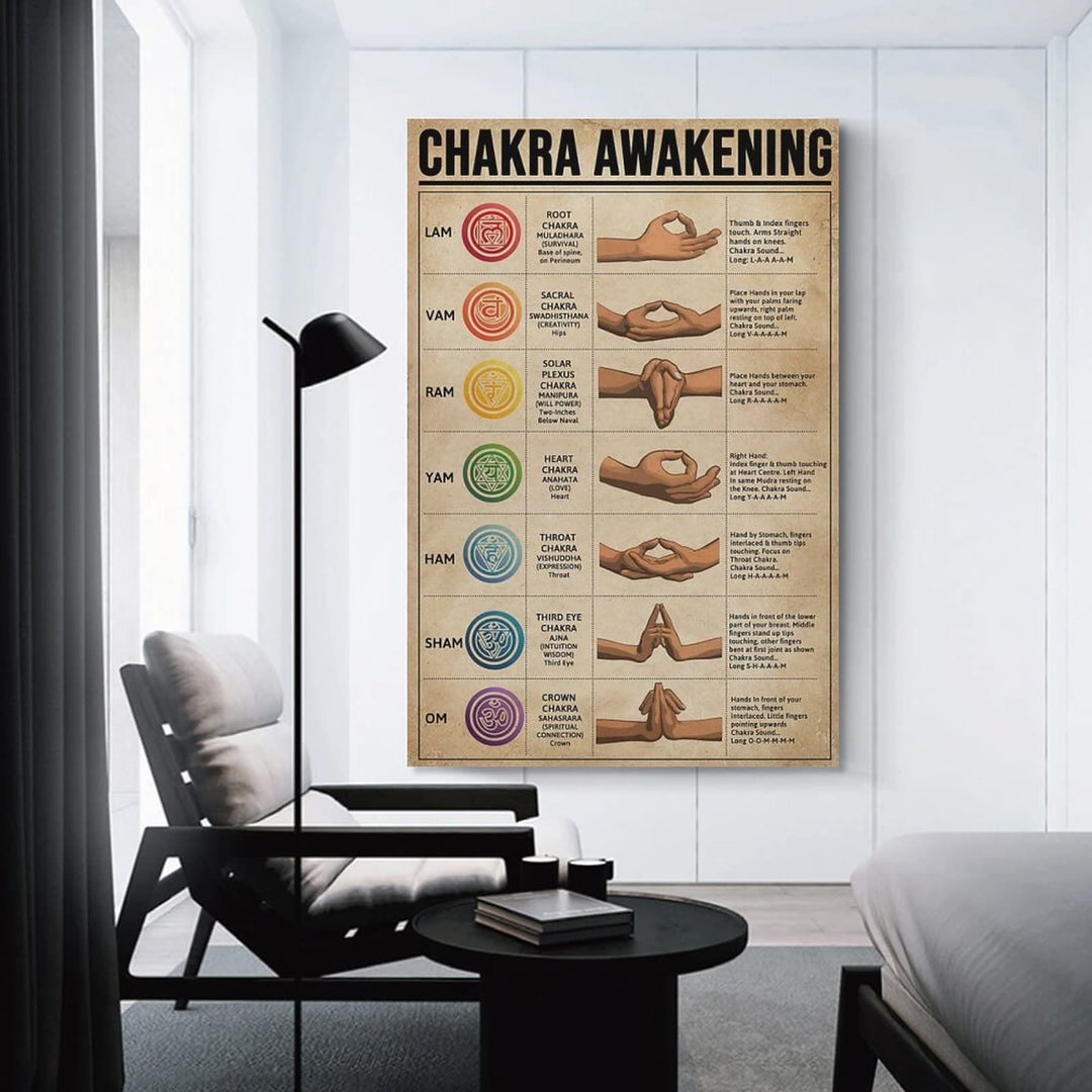 Olivenorma Retro Yoga Chakra Awakening Knowledge Poster