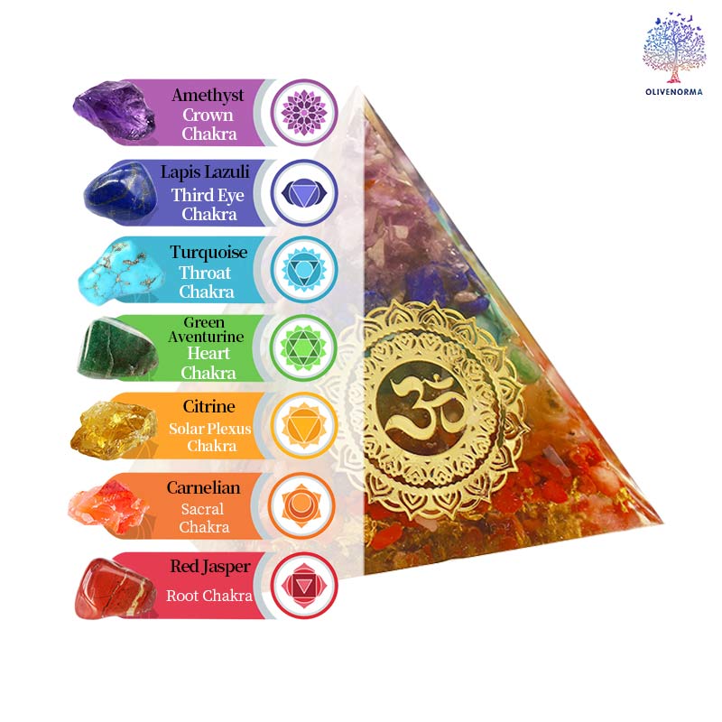 Olivenorma Pure Chakra Protection Orgone Pyramid