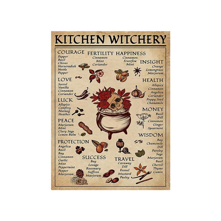 Olivenorma Magic Witch Halloween Kitchen Dining Wall Poster