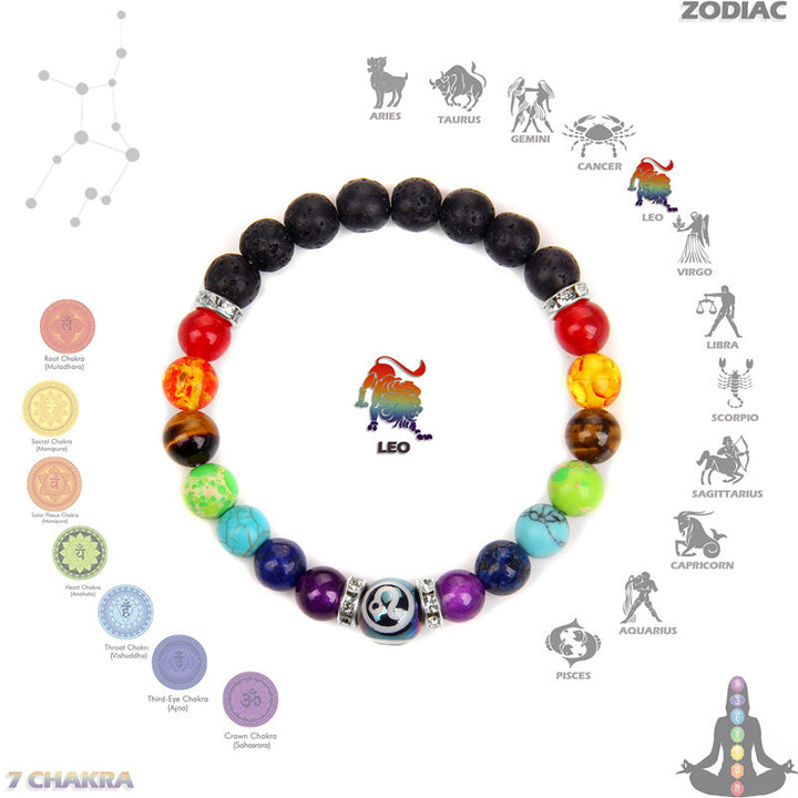 Olivenorma Chakra Twelve Zodiac Bracelet